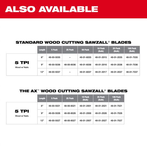 Main product image of 9" 5 TPI The Ax SAWZALL Blades (25 Pack)