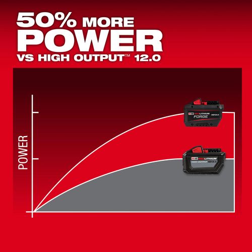 Main product image of M18 REDLITHIUM FORGE HD12.0 Battery (10 Pack)