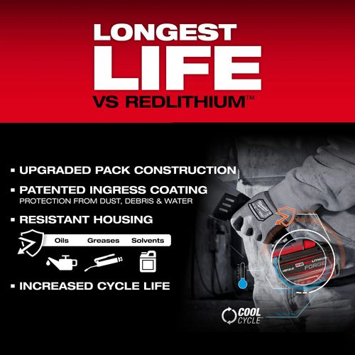 Main product image of M18 REDLITHIUM FORGE HD12.0 Battery (10 Pack)
