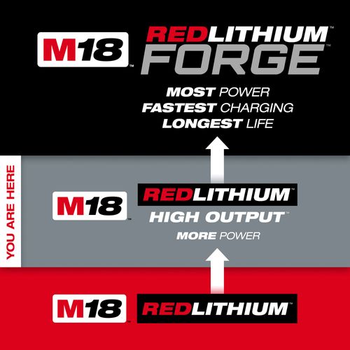 Main product image of M18 Redlithium High Output XC5 Resistant Battery Pack, 48-11-1855R