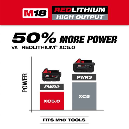 Main product image of M18 Redlithium High Output XC5 Resistant Battery Pack, 48-11-1855R