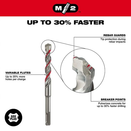Main product image of SDS PLUS M2 2-Cutter 1/2" x 6" Drill Bit (3 Pack)