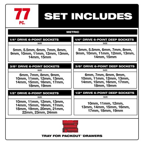 Main product image of 77 Piece 1/4", 3/8" & 1/2" Drive Metric Socket Set w/ Tray for PACKOUT Drawers, 48-22-0150
