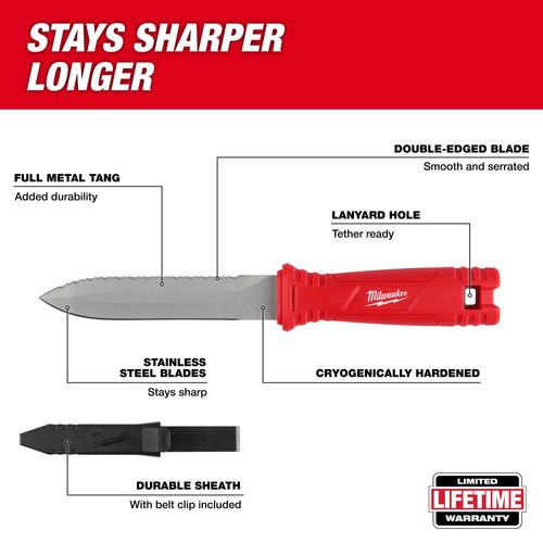 Main product image of Duct Knife