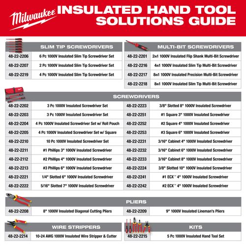 Main product image of 2-in-1 1000V Insulated Flip Shank Multi-Bit Screwdriver