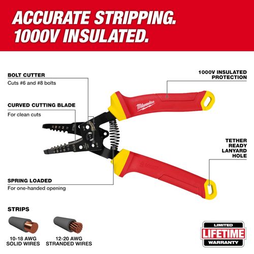 Main product image of 1000V Insulated 10-20 AWG Wire Stripper & Cutter