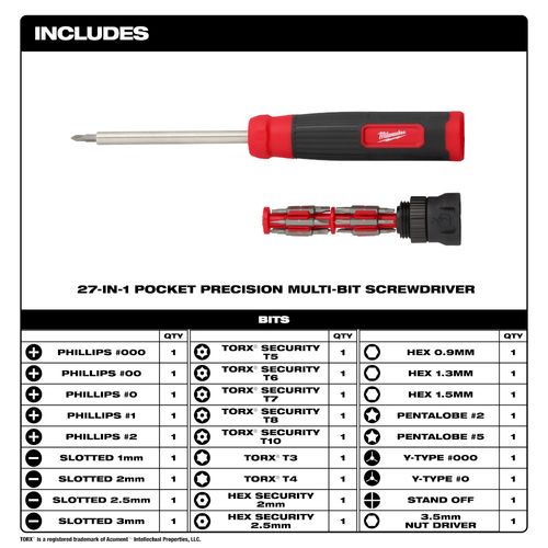 Main product image of 27-in-1 Security Precision Multi-Bit Screwdriver