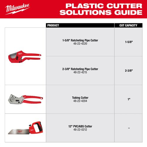 Main product image of 1-5/8" Ratcheting Pipe Cutter