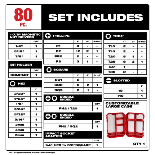 Main product image of SHOCKWAVE Impact Duty Driver Bit Set - 80 Piece