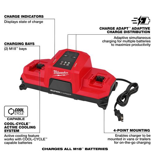 Main product image of M18 Dual Bay Simultaneous Super Charger w/ 4 Point Mounting