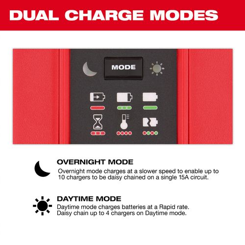 Main product image of M18 Six Bay Daisy Chain Rapid Charger