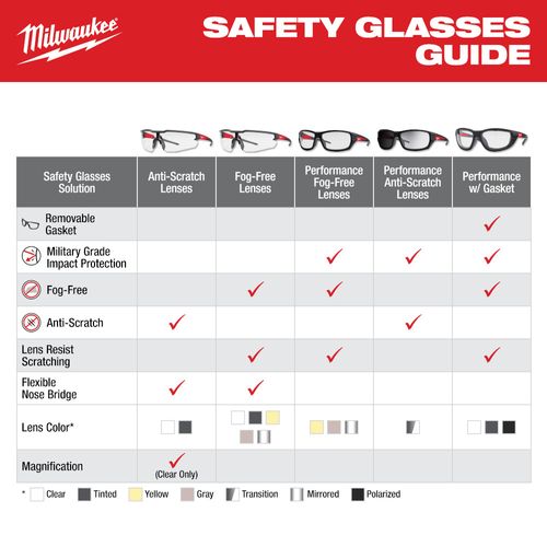 Main product image of Transition Performance Safety Glasses - Anti-Scratch Lenses