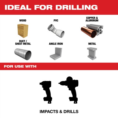 Main product image of 1/16" SHOCKWAVE Impact Duty RED HELIX Titanium Drill Bit