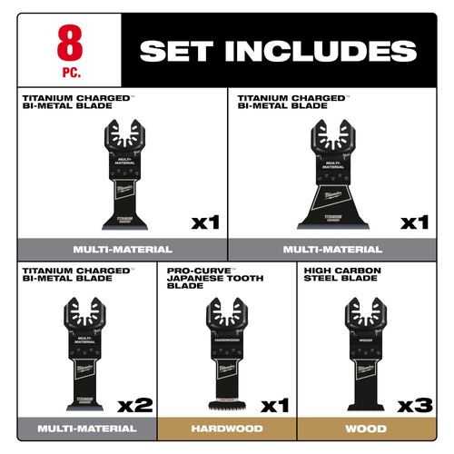 Main product image of OPEN-LOK 8 Piece Multi-Tool Blade Set