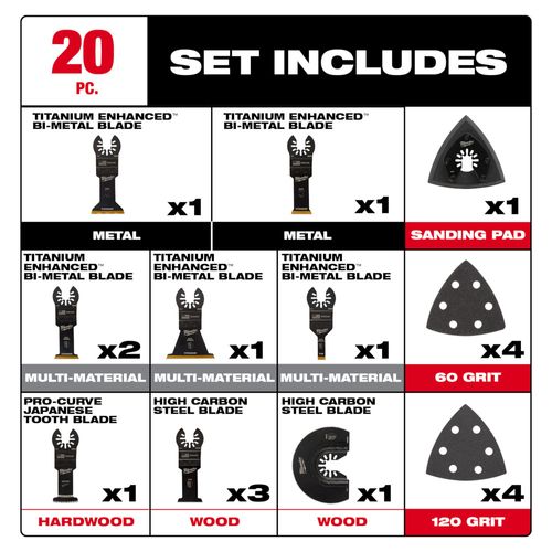 Main product image of Universal Fit Oscillating Multi-Tool Blade Variety Pack 20 Piece
