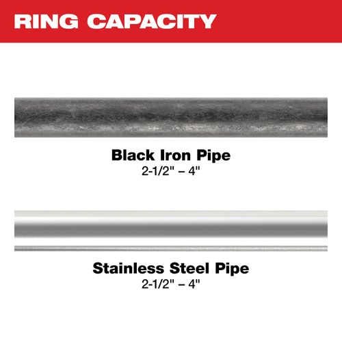 Main product image of 2-1/2" - 4" IPS-P Pivoting Press Ring Kit for M18 FORCE LOGIC Long Throw Press Tool