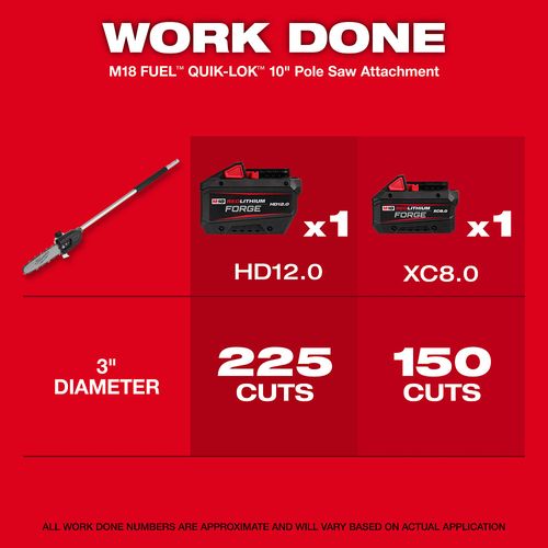 Main product image of M18 FUEL QUIK-LOK 10" Pole Saw Attachment