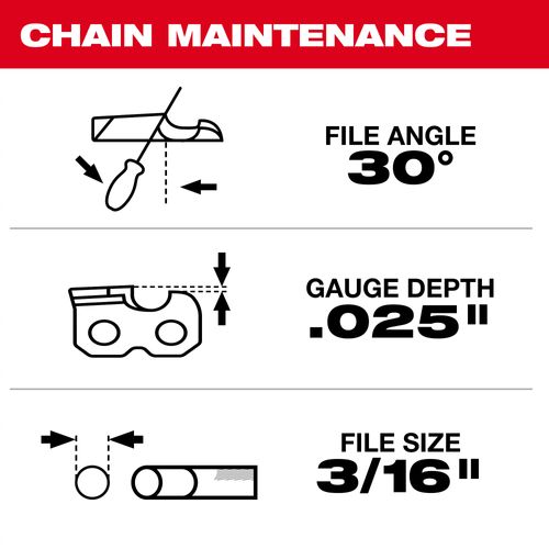 Main product image of 20" .325" Pitch, .043" Gauge Saw Chain and Guide Bar Set