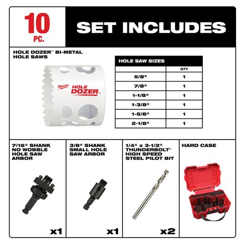 Main product image of 10 Piece HOLE DOZER HVAC Hole Saw Kit