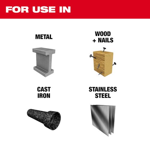 Main product image of 22 Piece SAWZALL Blade PACKOUT Kit