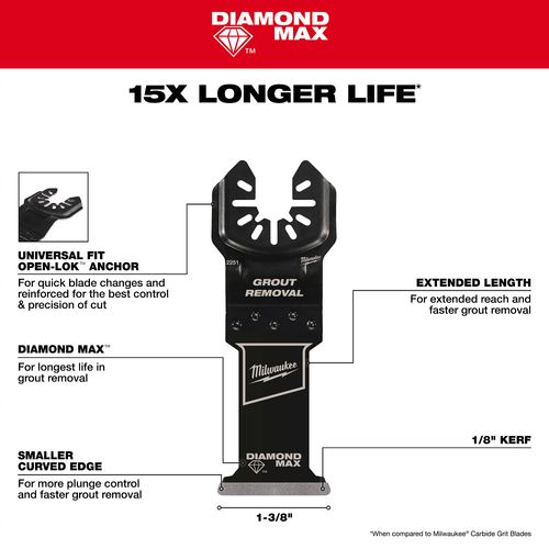 Main product image of OPEN-LOK DIAMOND MAX Diamond Grit Grout Removal Multi-Tool Plunge Blade