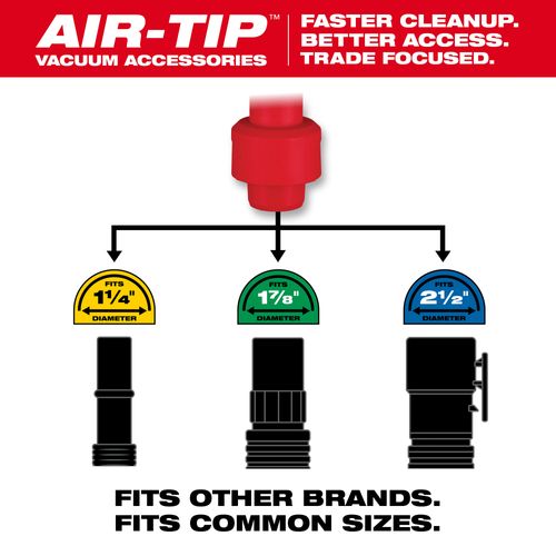 Main product image of AIR-TIP Bucket Topper Dust Collector