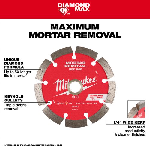 Main product image of 5" DIAMOND MAX Tuck Point Diamond Blade