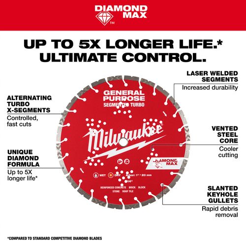 Main product image of 12" DIAMOND MAX Segmented Turbo, General Purpose Diamond Blade