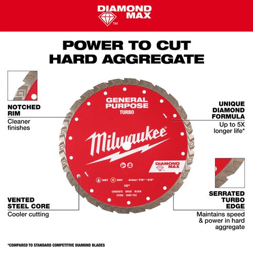 Main product image of 4-1/2" DIAMOND MAX Turbo, General Purpose Diamond Blade