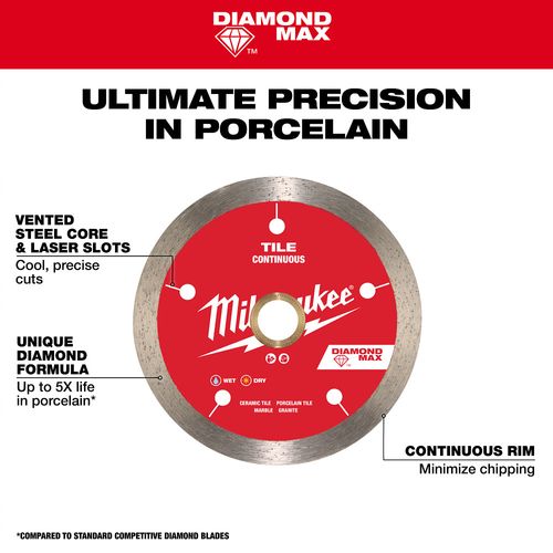 Main product image of 4-1/2" DIAMOND MAX Continuous, Tile Diamond Blade