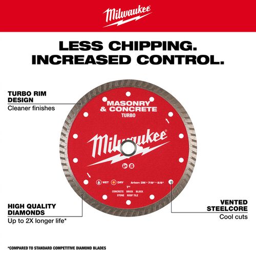 Main product image of 4-1/2" Turbo Masonry & Concrete Diamond Blade