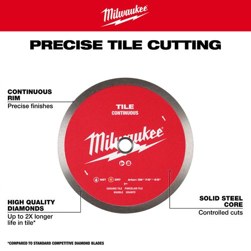 Main product image of 4-1/2" Continuous Tile Diamond Blade