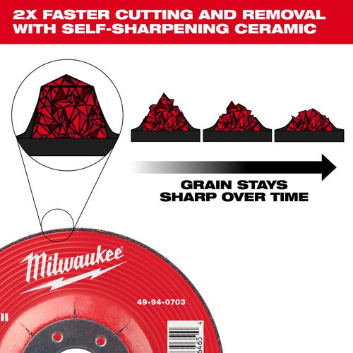 Main product image of 4-1/2" x .045" x 7/8" Ceramic & Metal Cut Off Wheel - Type 1