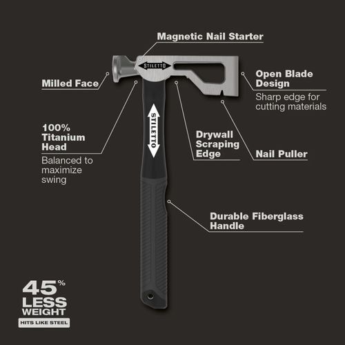 Main product image of 9 Oz. Axe, DRYAXE9-F
