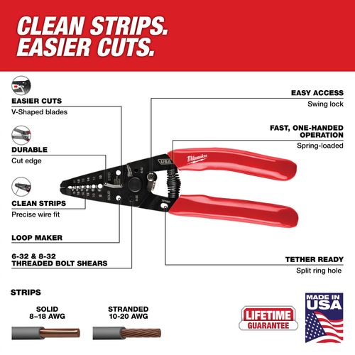 Main product image of 8-20 AWG Dipped Grip Wire Stripper & Cutter (USA)