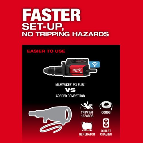 Main product image of MX FUEL 27 lb. SDS MAX Demolition Hammer (Tool Only), MXF365-0