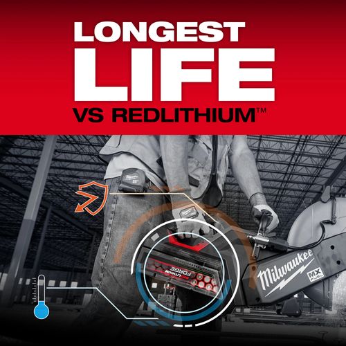 Main product image of MX FUEL REDLITHIUM FORGE HD12.0 Battery Pack