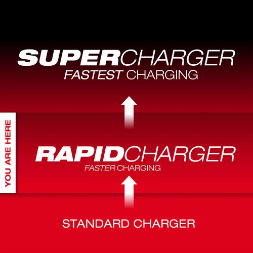 Main product image of MX FUEL Rapid Charger