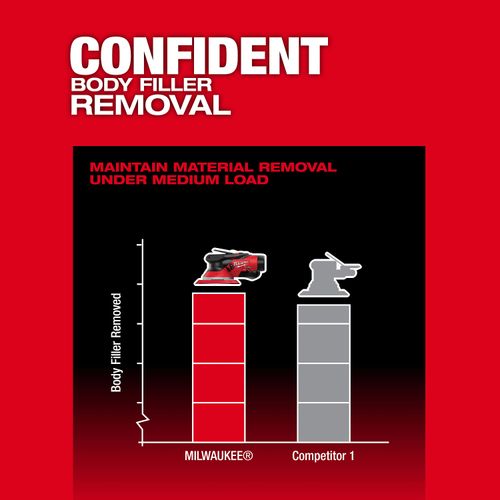 Main product image of M12 FUEL 6" Random Orbital Sander (3/16")