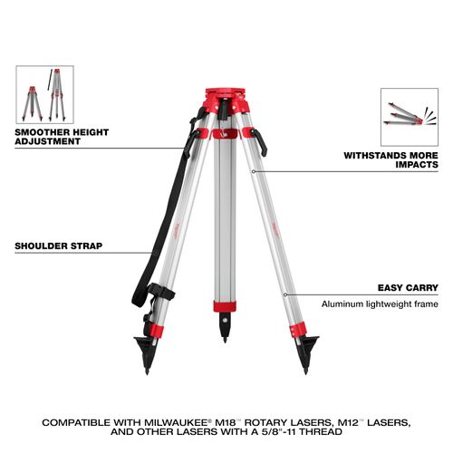 Main product image of M18 Dual Slope Rotary Laser Level Kit w/ Receiver, Remote, Grade Rod & Tripod