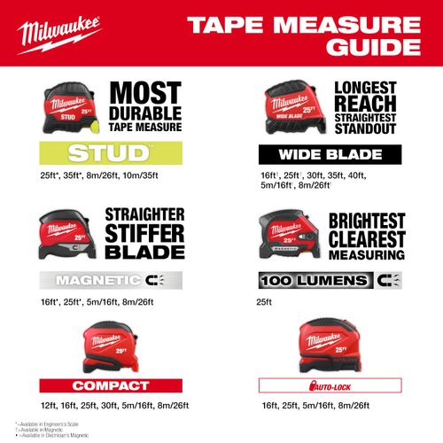 Main product image of 6 ft./2 m Keychain Tape Measure