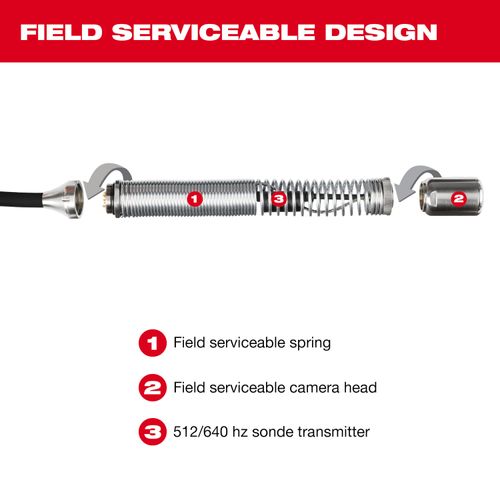 Main product image of 25mm Camera Head Replacement Kit for M18 Modular Pipeline Inspection System