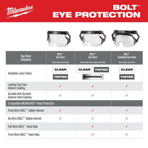 Main product image of BOLT Gasketed Eye Visor - Clear Dual Coat Lens (Compatible with Milwaukee BOLT Safety Helmets & BOLT Hard Hats)