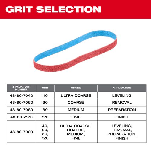 Main product image of 3/8" x 13" 40 Grit Bandfile Belts (4 Pack)