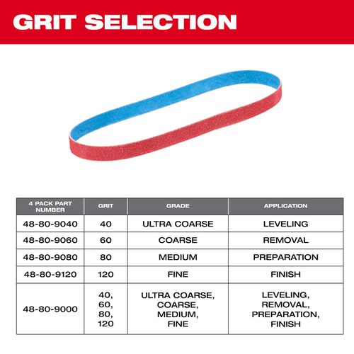 Main product image of 1/2" x 18" 120 Grit Bandfile Belts (4 Pack)