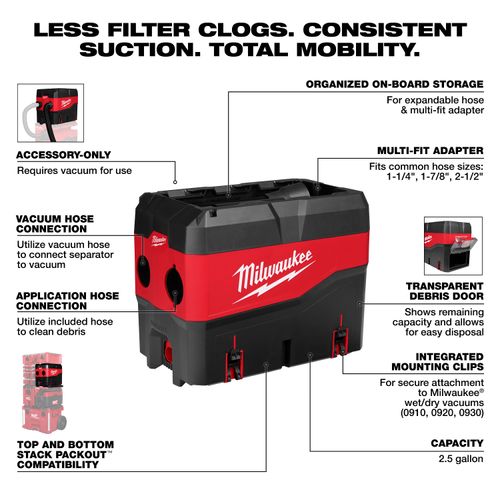 Main product image of PACKOUT Compact Debris Separator