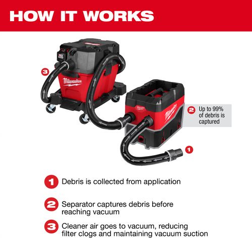 Main product image of PACKOUT Compact Debris Separator