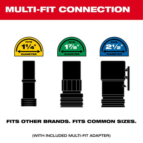 Main product image of PACKOUT Compact Debris Separator