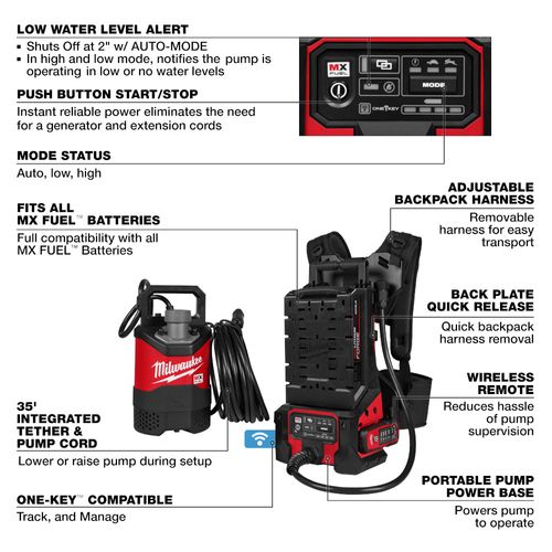 Main product image of MX FUEL 2" Submersible Pump Kit (1HP)
