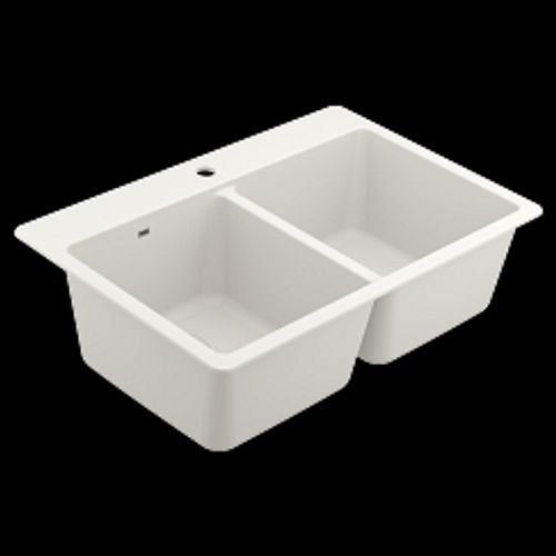 Main product image of 33" Wide X 9" Granite Equal Double Bowl Dual Mount Sink, GGW3028B